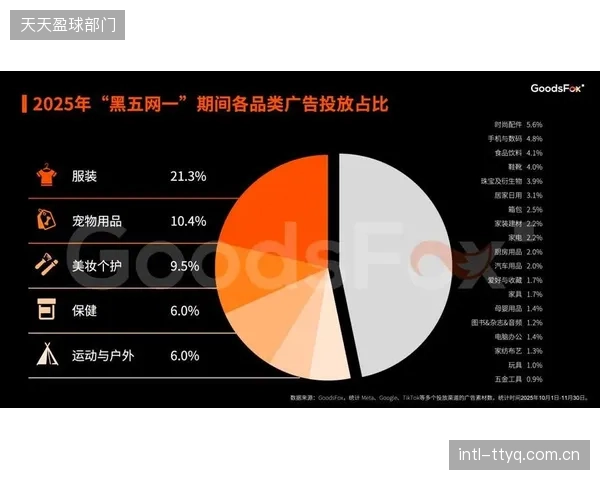 对于缺乏大众关注度的小众体育项目而言，放弃传统电视台的保底收入，转向DTC是否是一场豪赌？